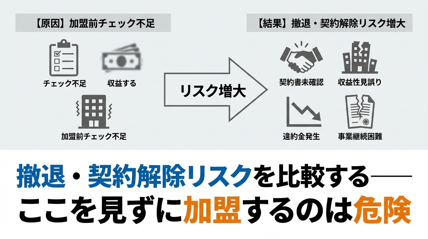 cleaning-fc-startup-comparison-diagram-4.png