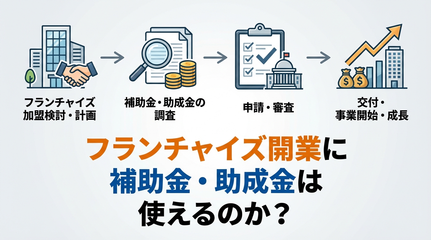 フランチャイズ-補助金-助成金-使える-diagram-1.png