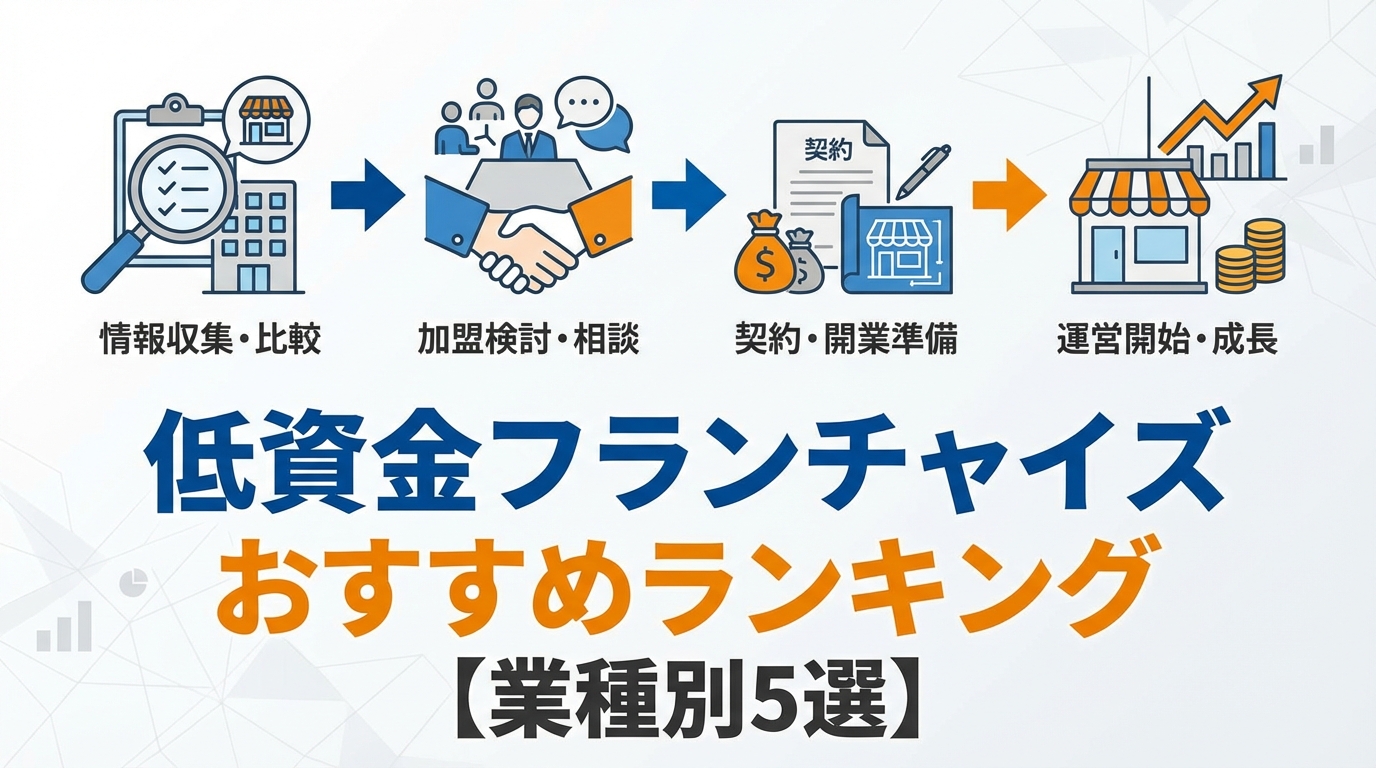 フランチャイズ-おすすめ-低資金-ランキング-diagram-1.png