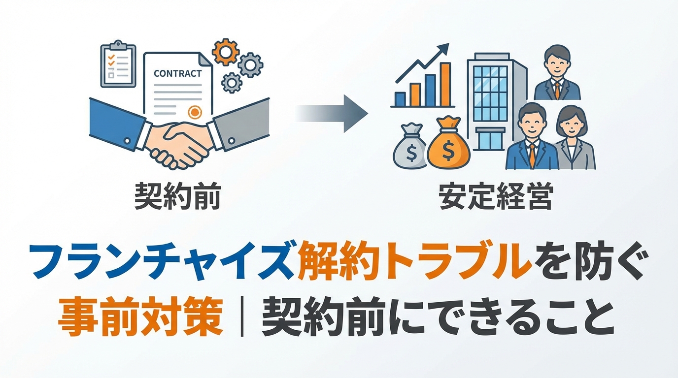 フランチャイズ-契約書-注意点-解約-diagram-4.png