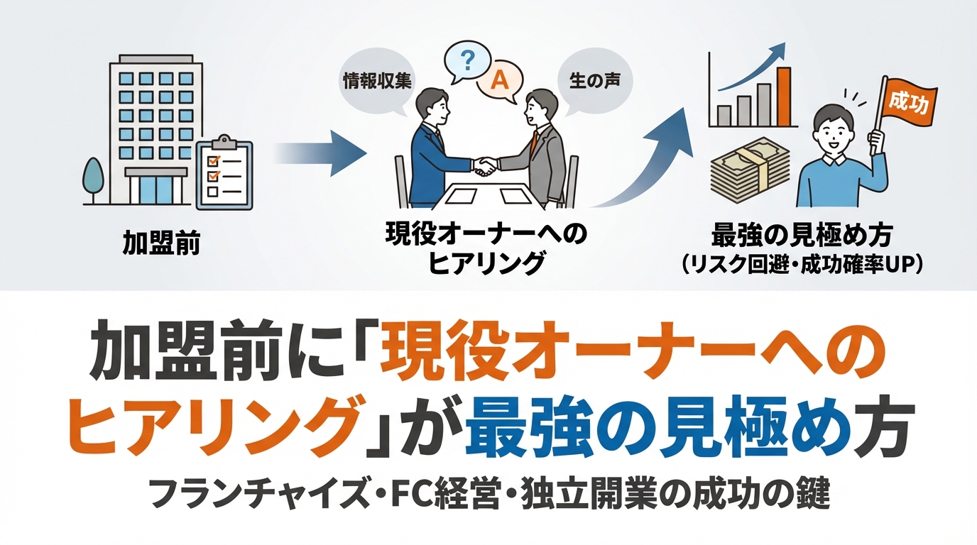 フランチャイズ-本部-サポート-見極め方-diagram-5.png