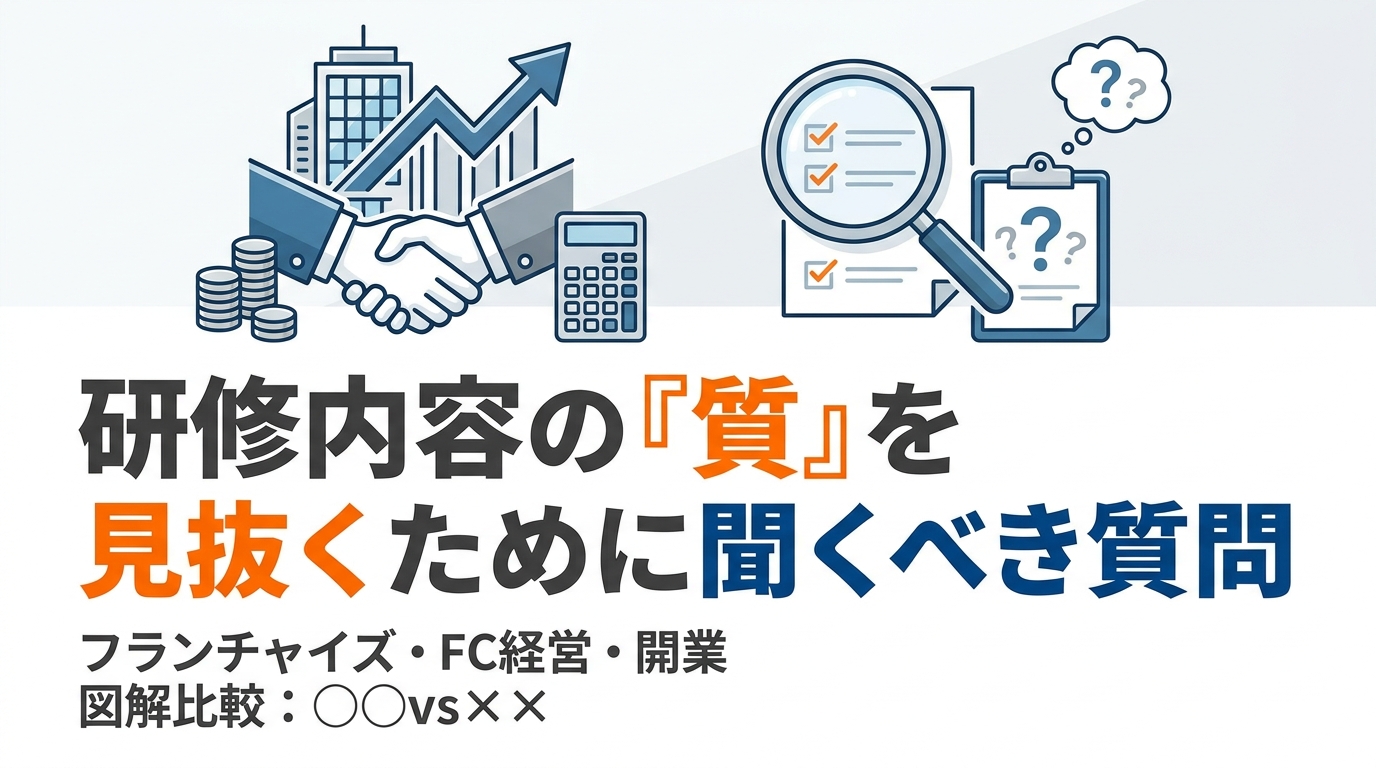 fc-hq-training-diagram-2.png