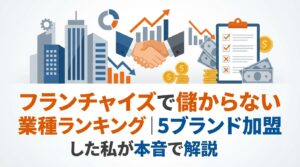 フランチャイズで儲からない業種ランキング｜5ブランド加盟した私が本音で解説