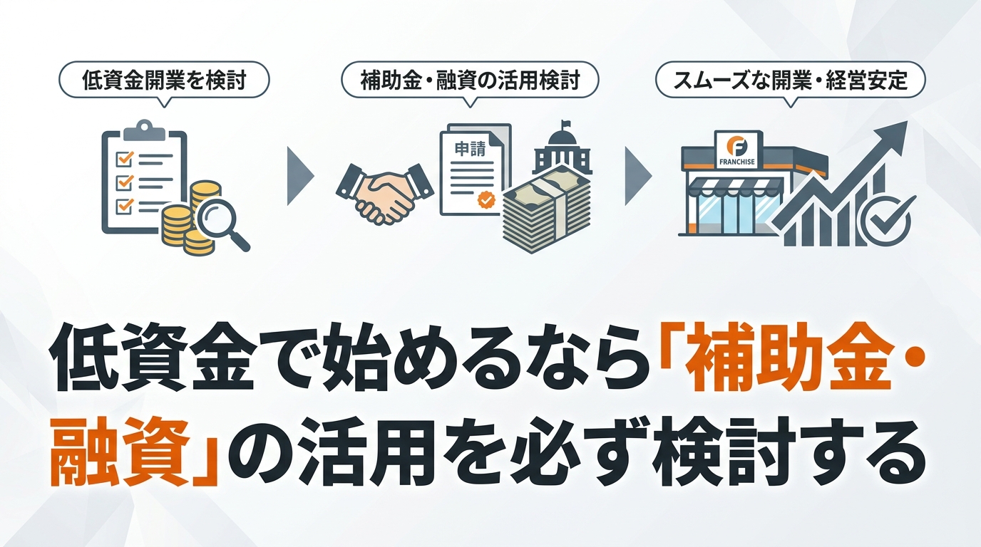 fc-low-cost-diagram-4.png