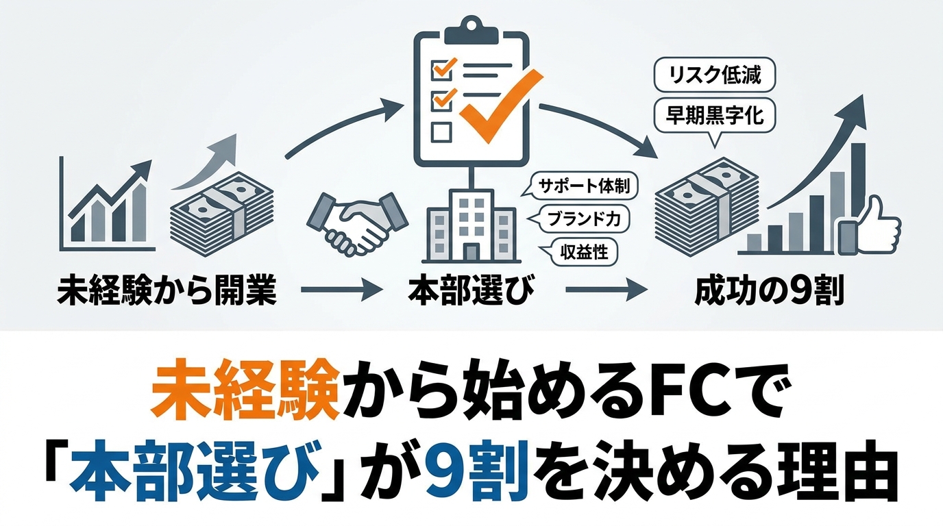 fc-low-cost-diagram-5.png