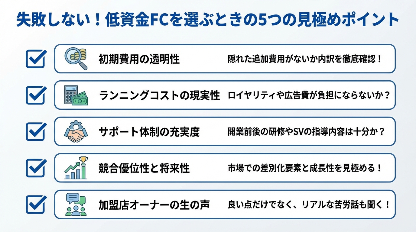 フランチャイズ低資金開業の全真実｜100万円以下で始められるFCを徹底比較に関する図解2