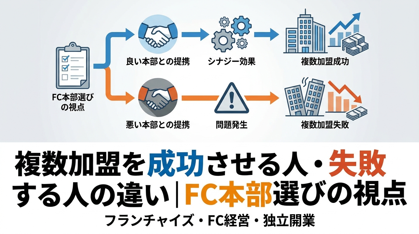 fc-merit-merit-diagram-4.png