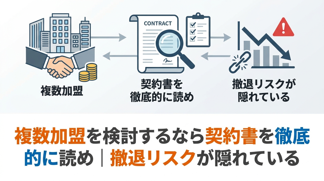 fc-merit-merit-diagram-5.png