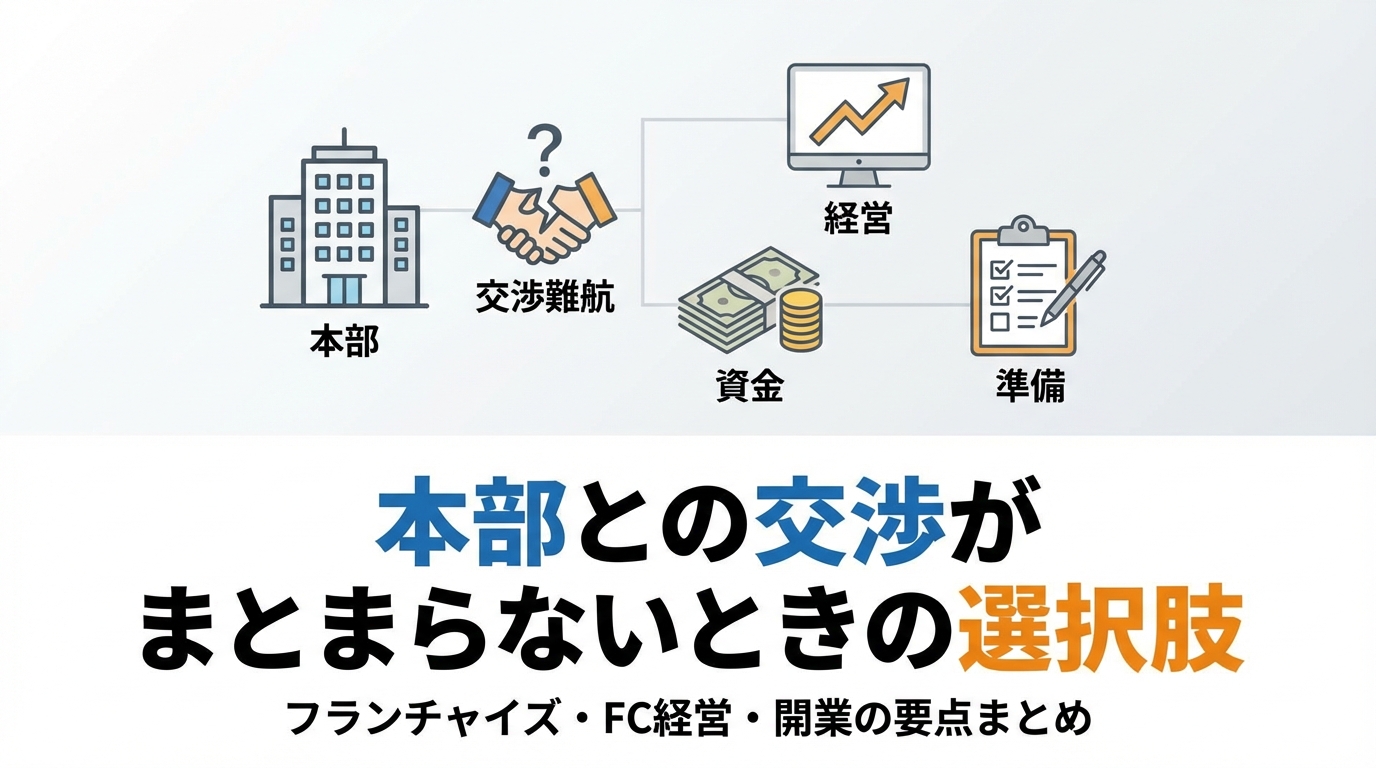 本部との交渉がまとまらないときの選択肢
