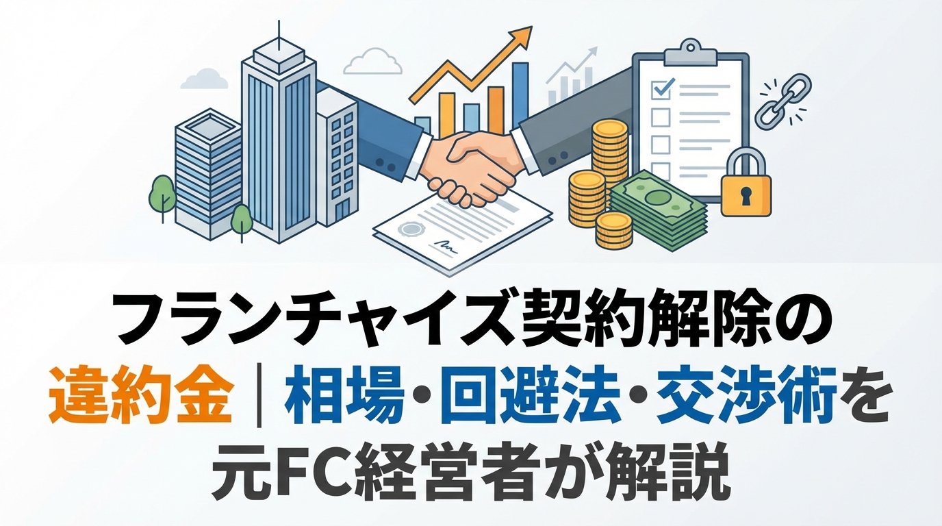 フランチャイズ契約解除の違約金｜相場・回避法・交渉術を元FC経営者が解説