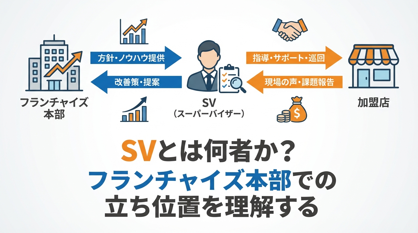 SVとは何者か？フランチャイズ本部での立ち位置
