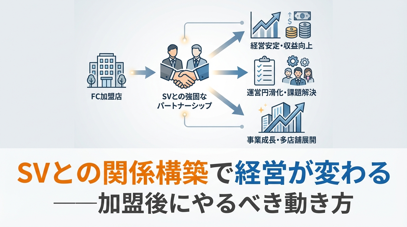 SVとの関係構築で経営が変わる——加盟後にやるべき動き方