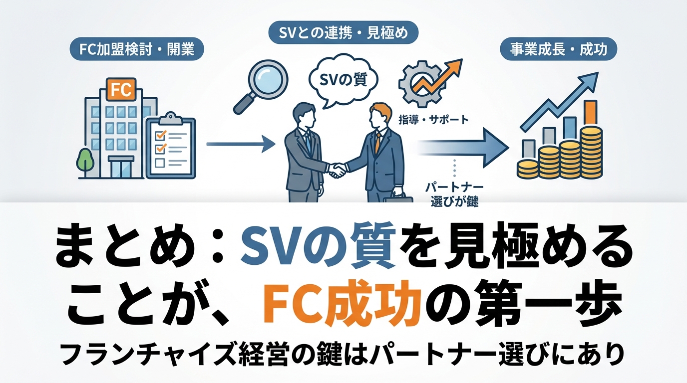 fc-sv-supervisor-role-diagram-5.png