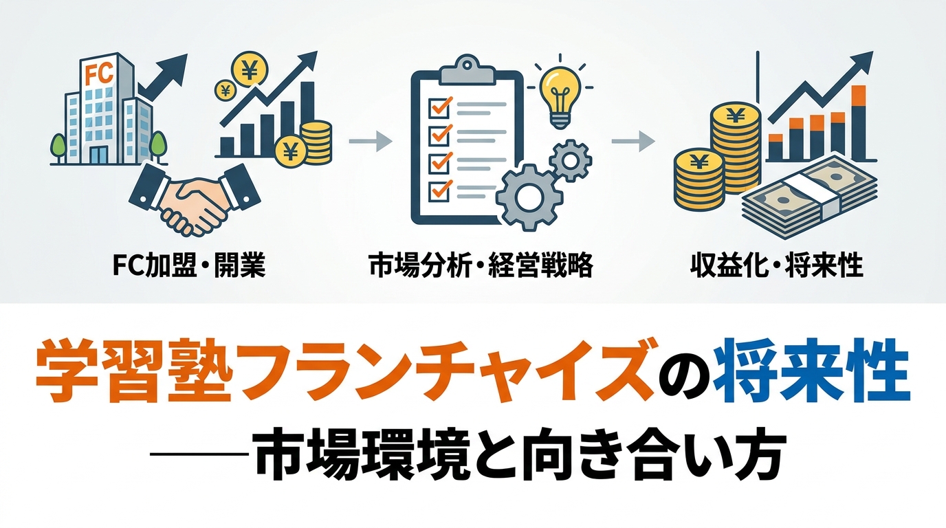 juku-fc-profitable-diagram-5.png