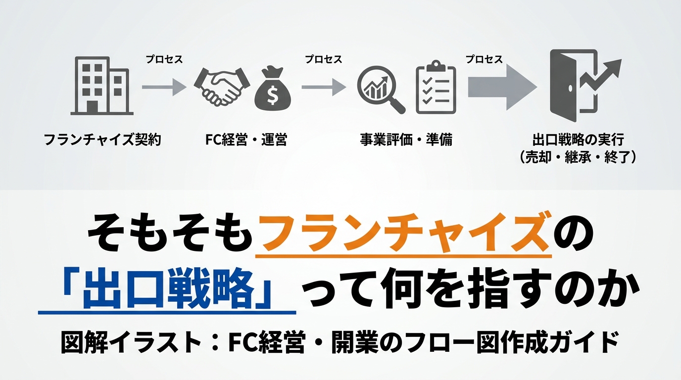 fc-diagram-1.png