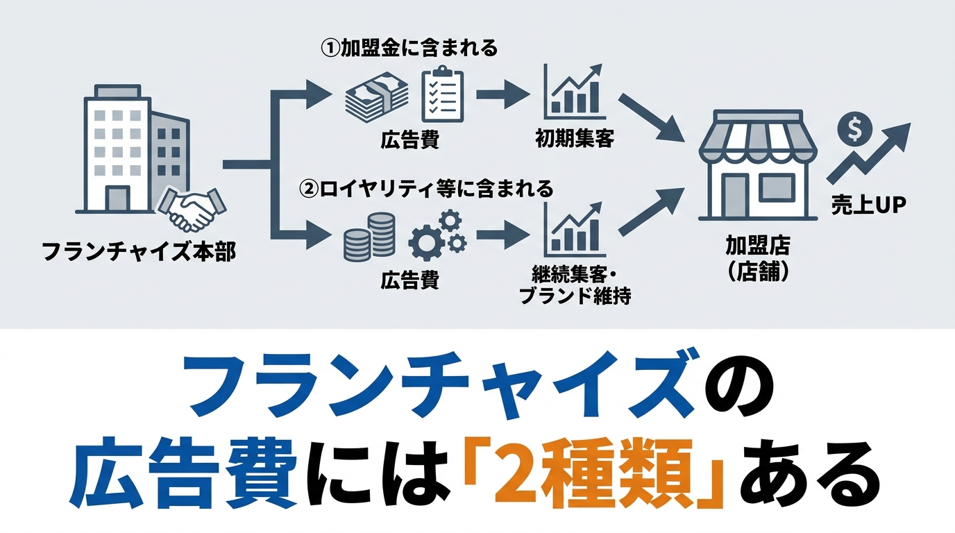 fc-diagram-1.png
