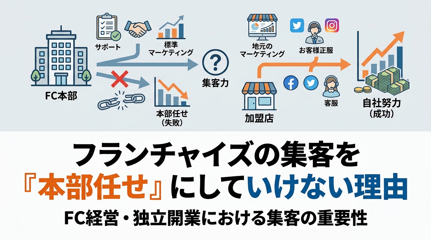 fc-diagram-1.png