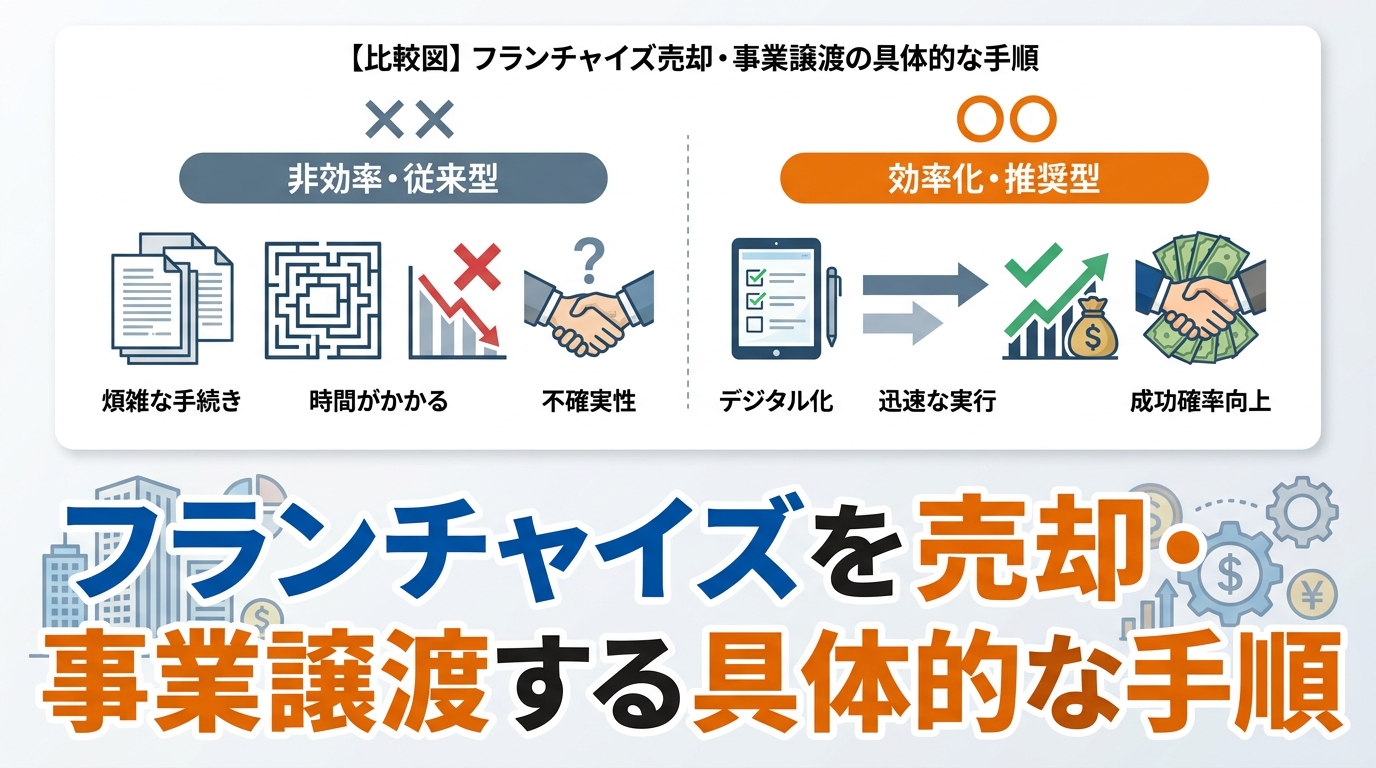 fc-diagram-2.png