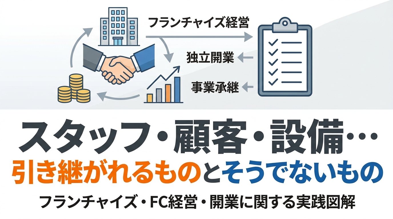 fc-diagram-3.png