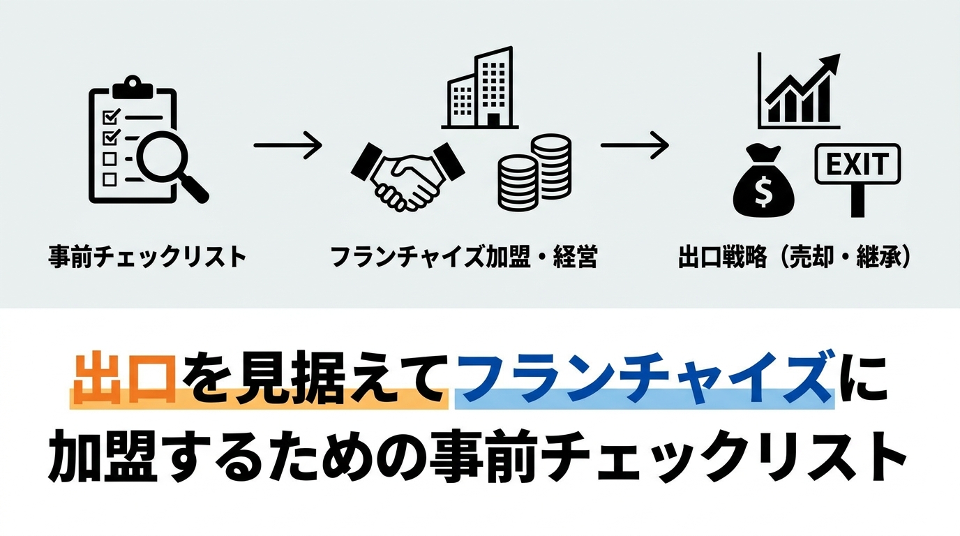 fc-diagram-4.png