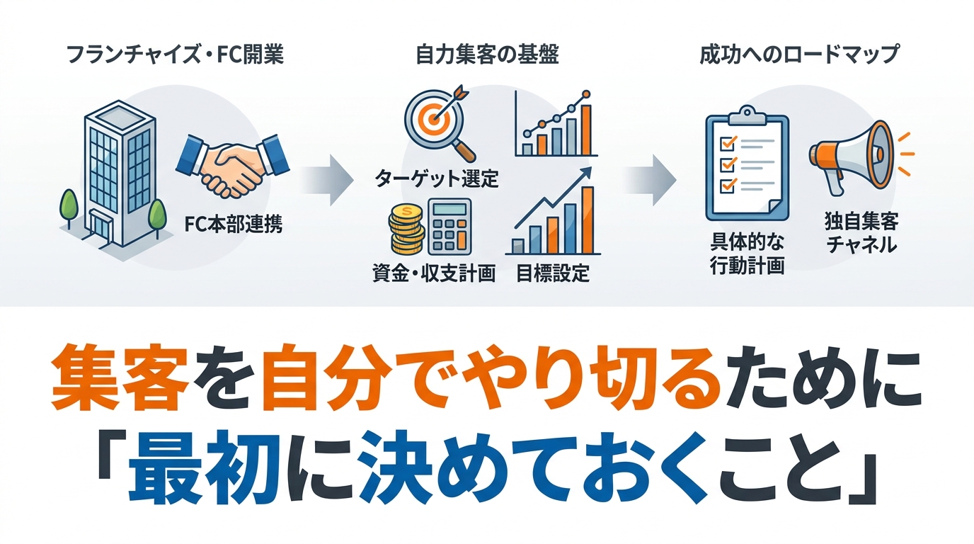 fc-diagram-5.png