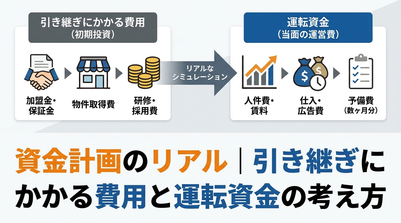 fc-diagram-5.png