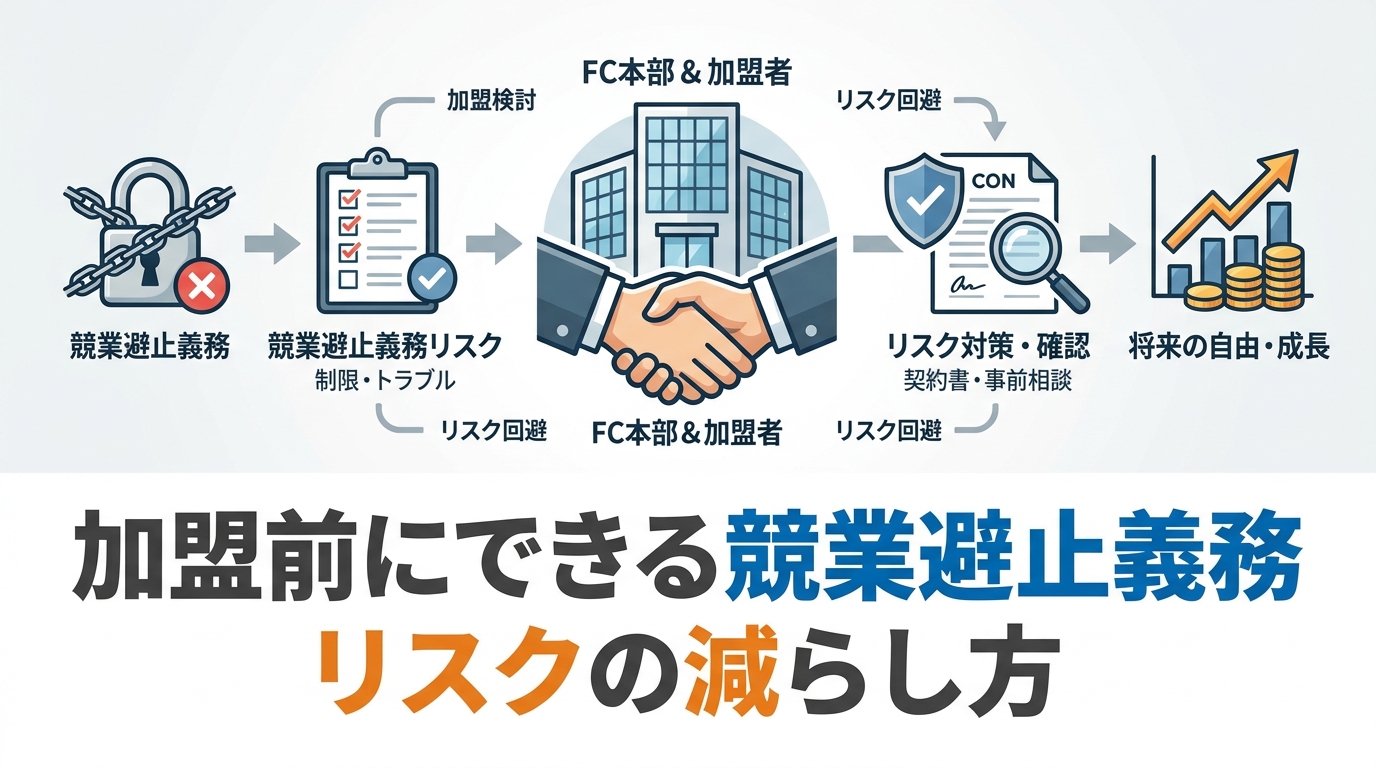 fc-diagram-5.png