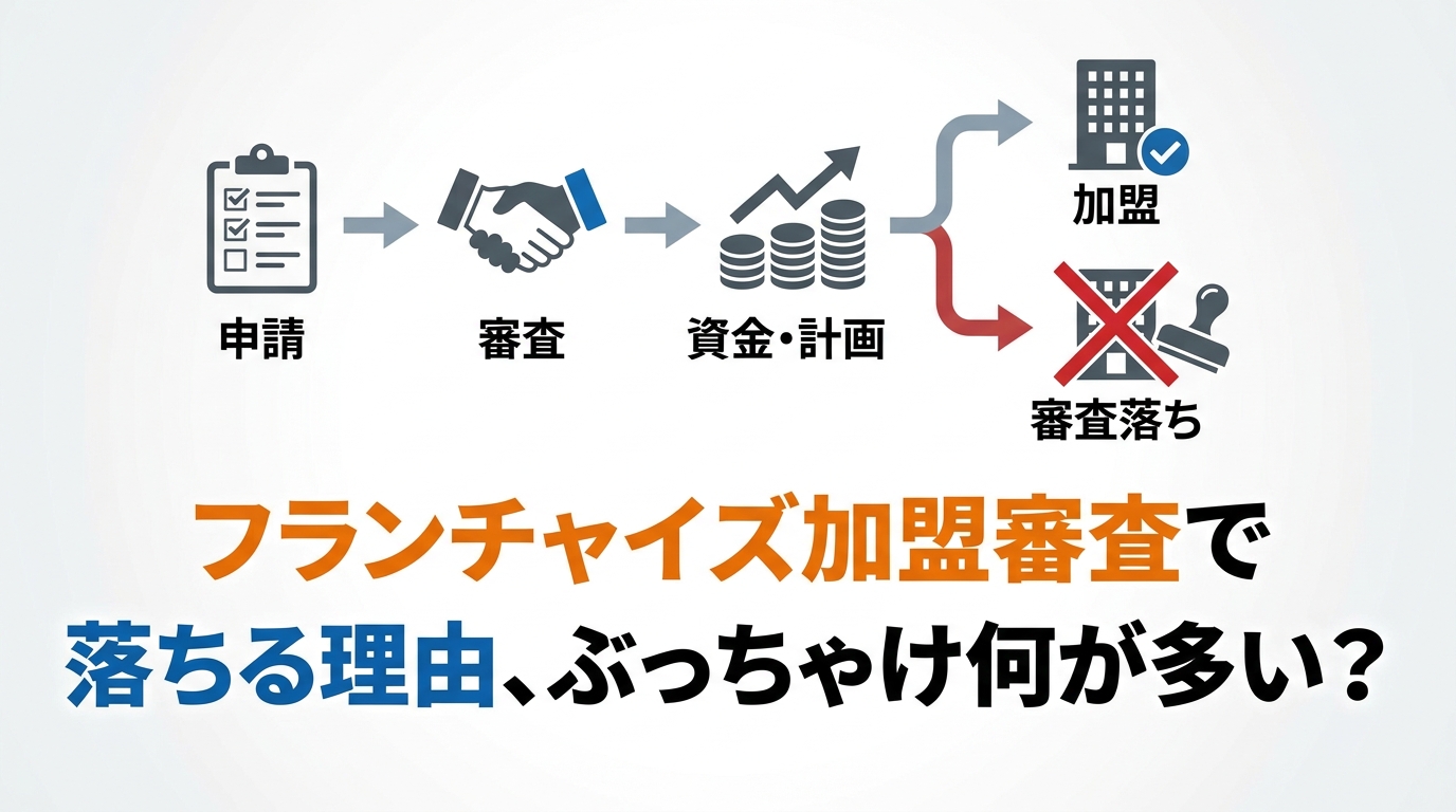 fc-join-reasons-diagram-1.png