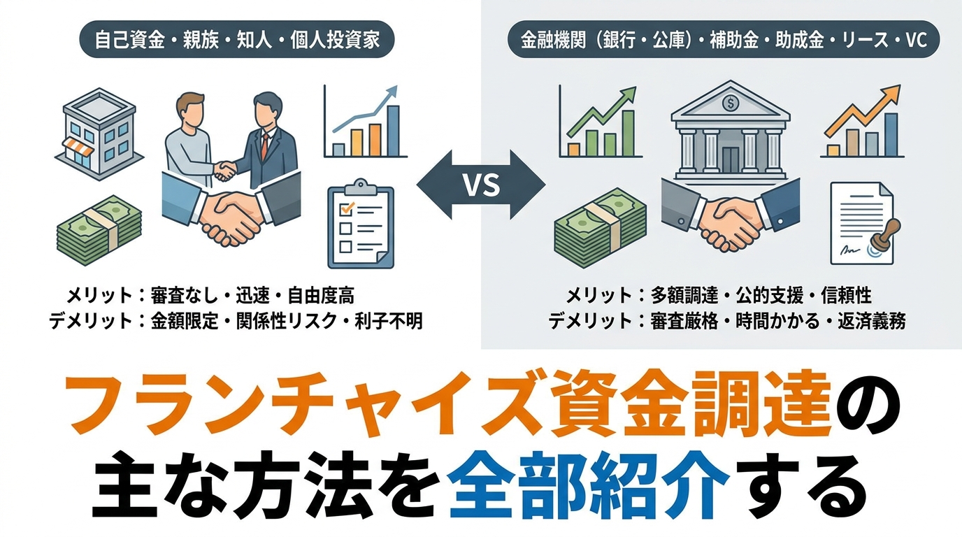 fc-method-diagram-2.png