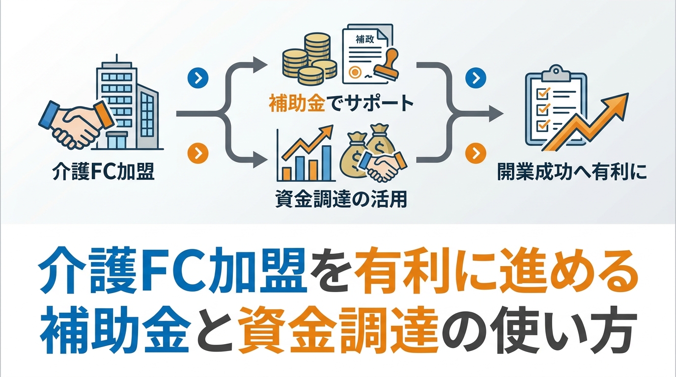 fc-real-diagram-5.png
