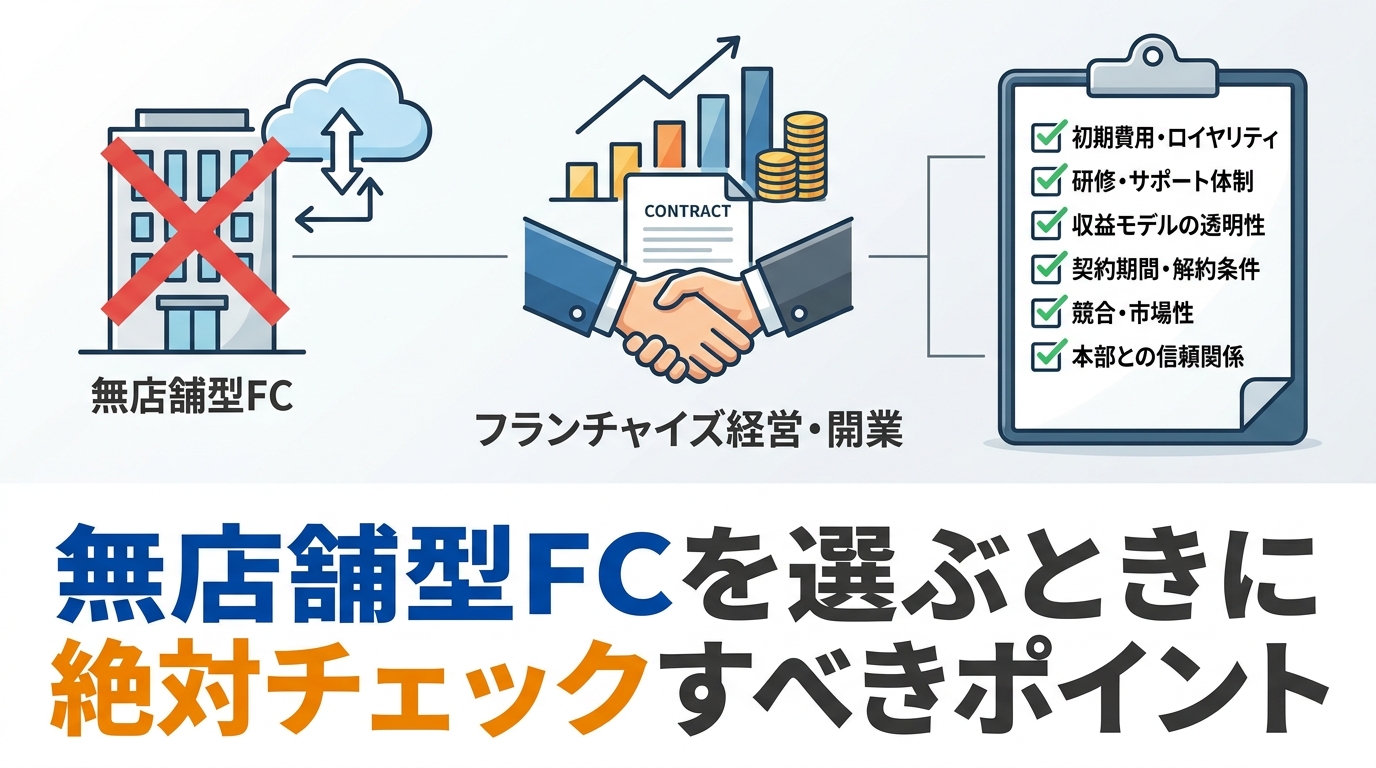 fc-recommend-diagram-3.png