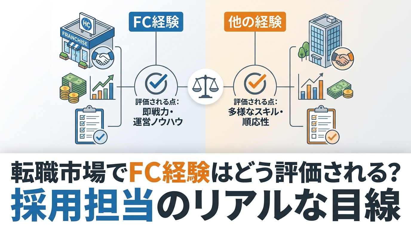 fc-diagram-2.png
