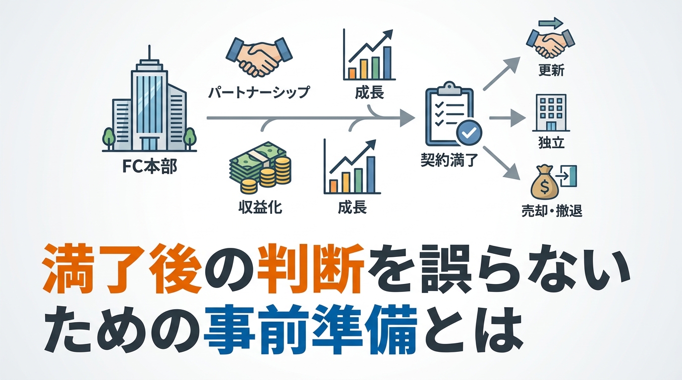 fc-diagram-5.png