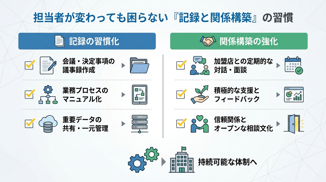 担当者が変わっても困らない「記録と関係構築」の習慣