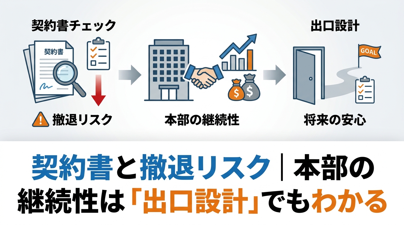 fc-hq-diagram-5.png