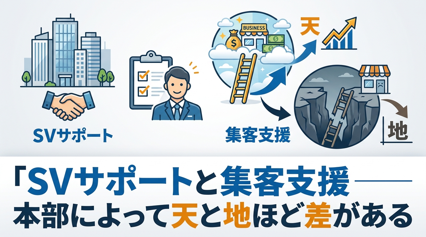 fc-hq-marketing-diagram-3.png