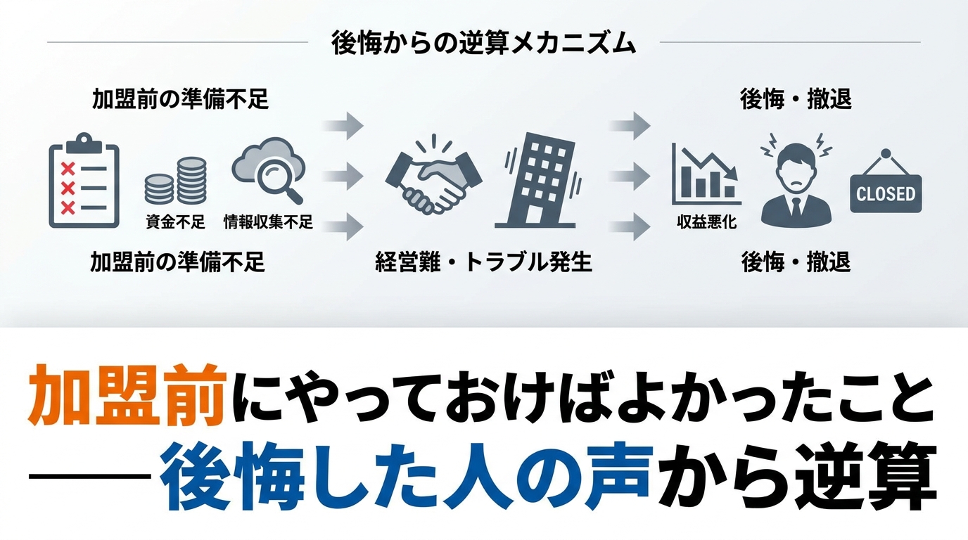 fc-join-regret-diagram-4.png