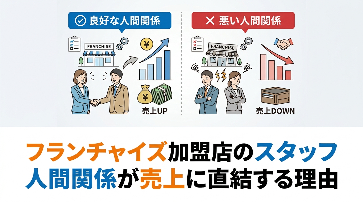 fc-join-who-diagram-2.png