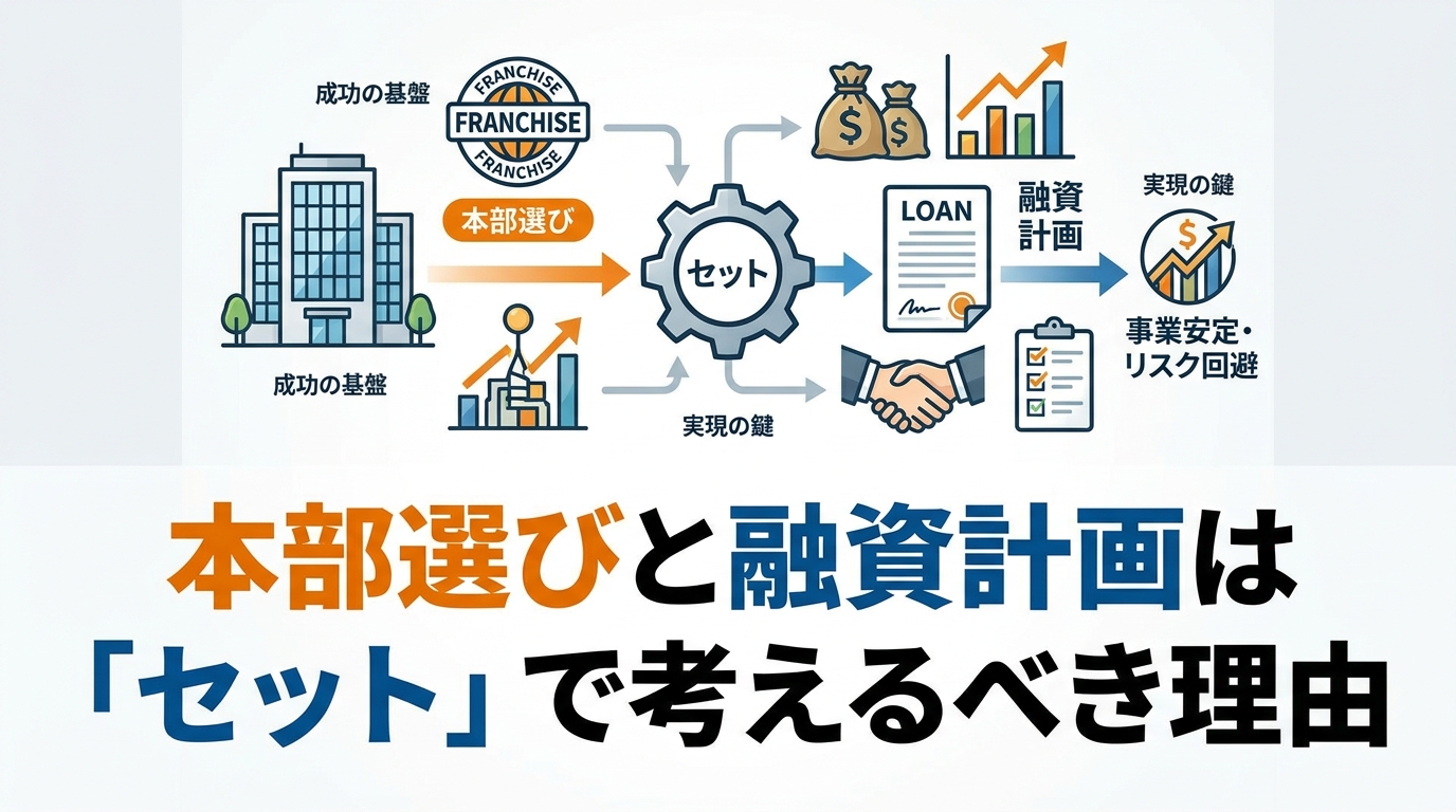 fc-loan-failure-diagram-5.png
