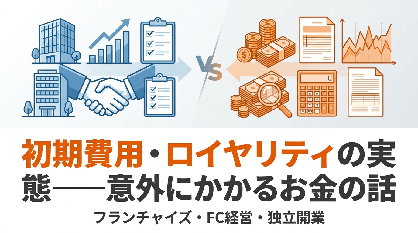 fc-profitable-diagram-2.png
