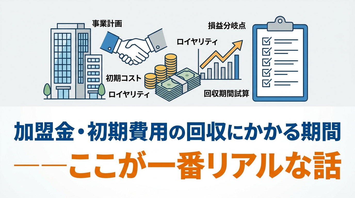 fc-profitable-system-diagram-3.png