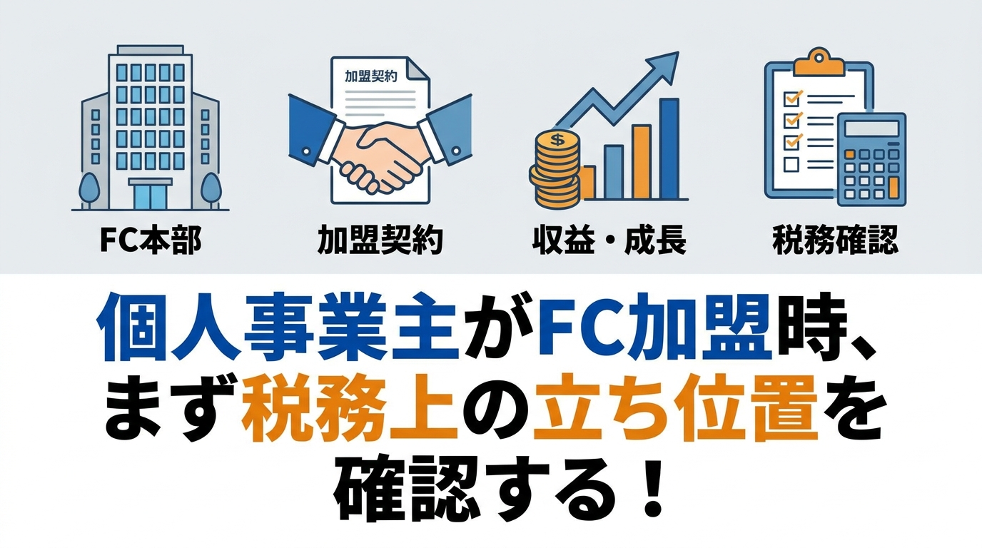 fc-who-diagram-1.png