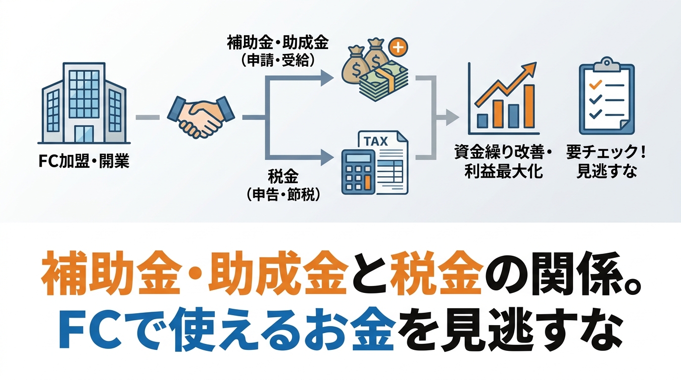 fc-who-diagram-5.png