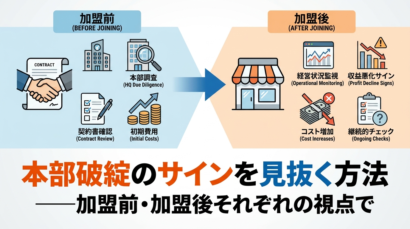 fchq-diagram-2.png