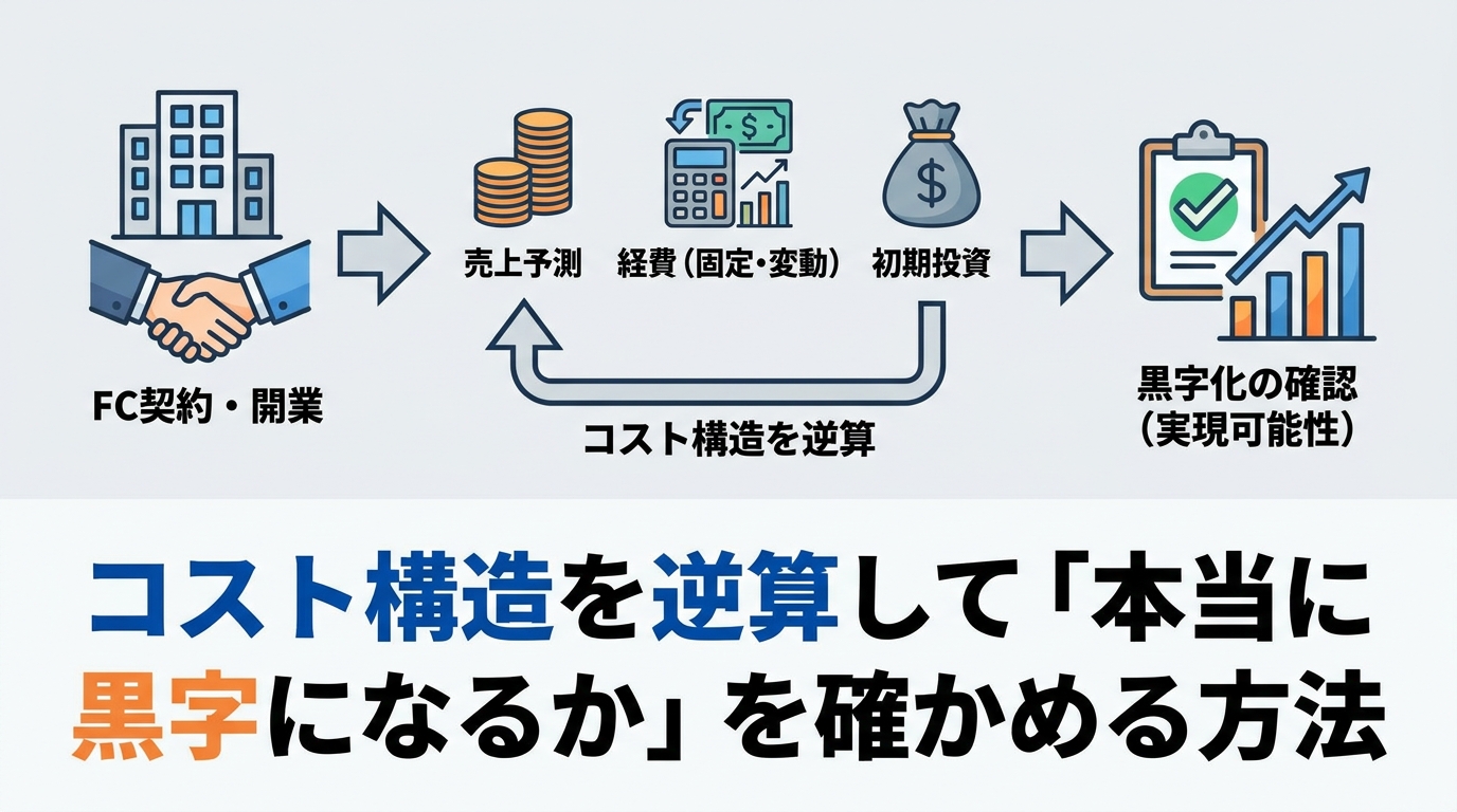 fc-diagram-4.png