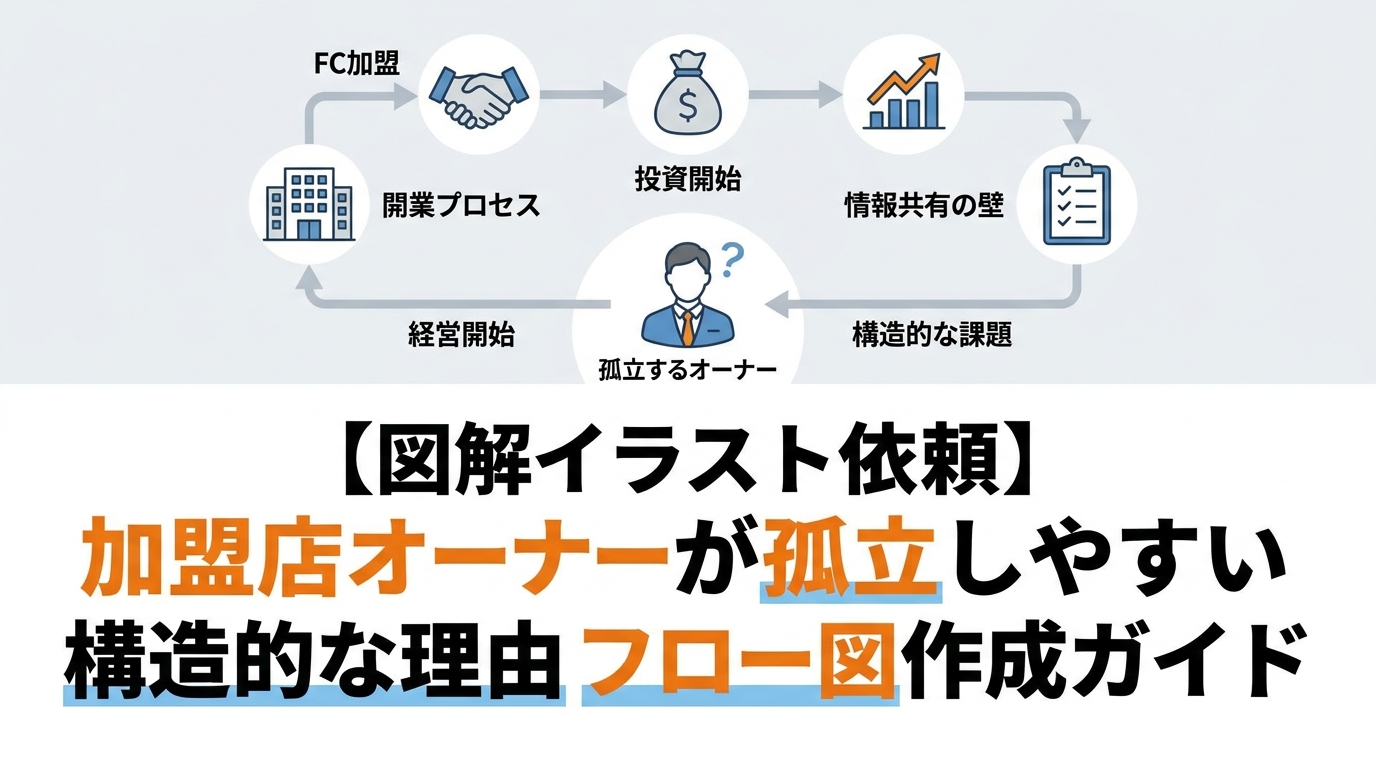 fc-join-diagram-1.png