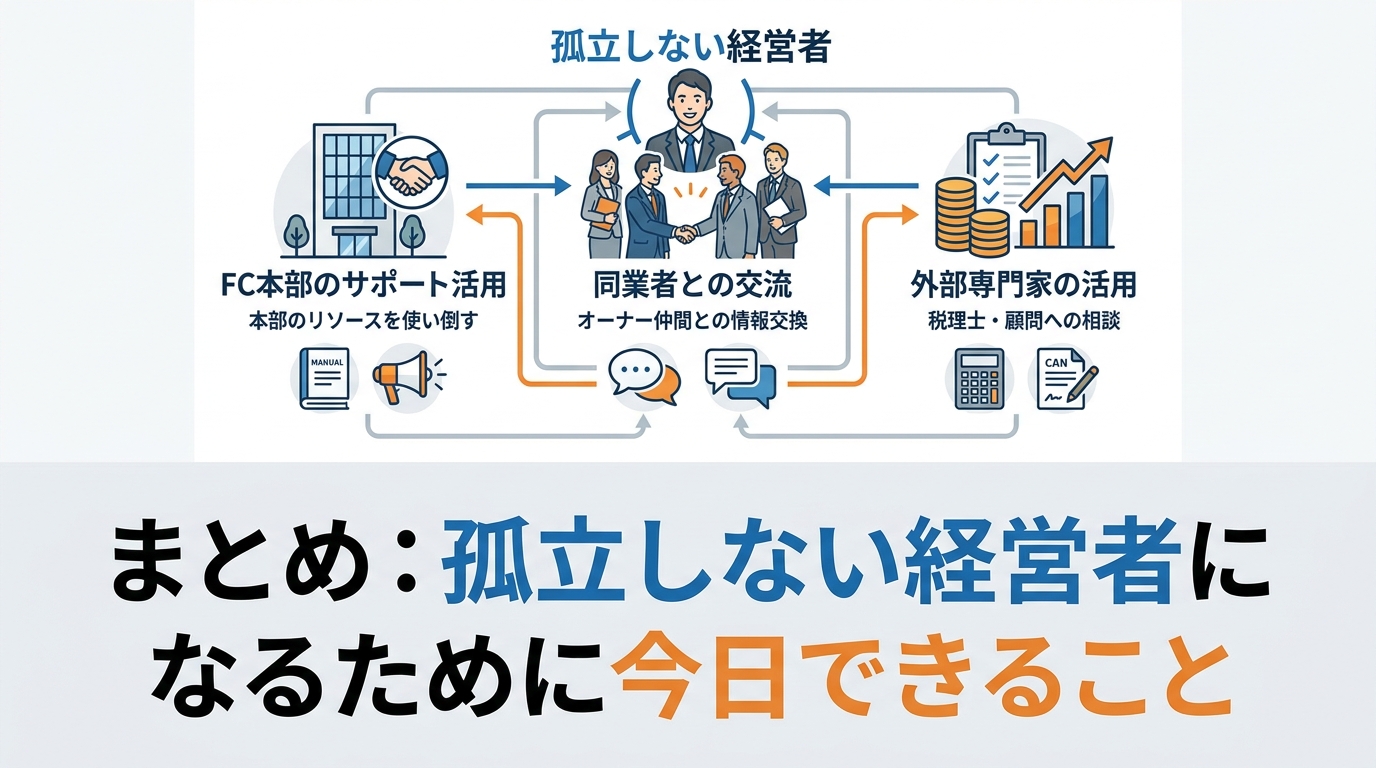 fc-join-diagram-5.png