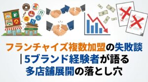フランチャイズ複数加盟の失敗談｜5ブランド経験者が語る多店舗展開の落とし穴
